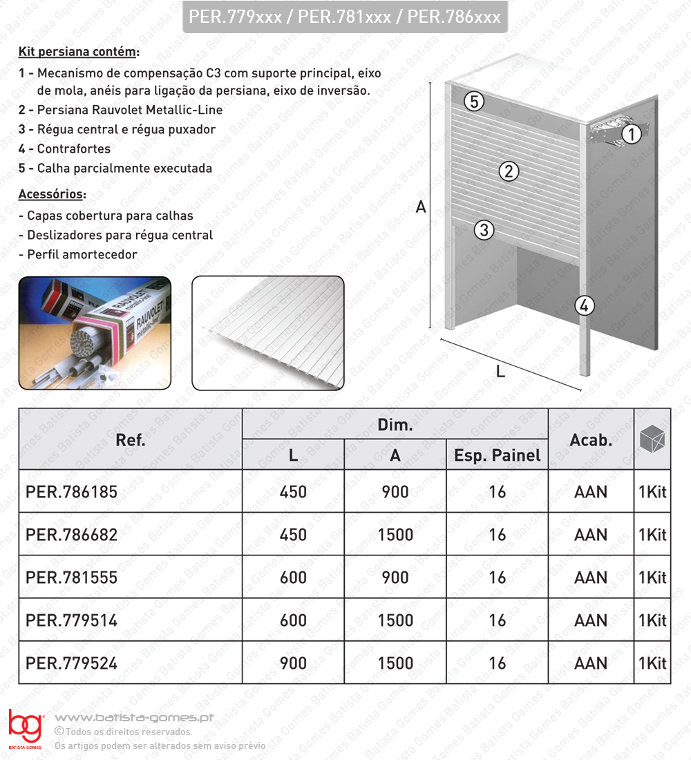 Conjunto persiana para cozinha Metallic-Line com pain�is de 16mm